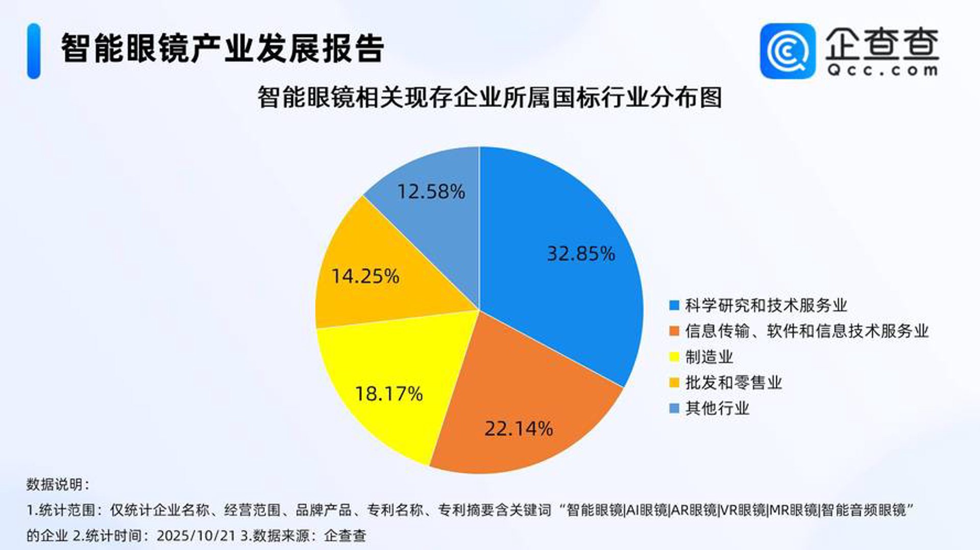 嘉酒智能科技